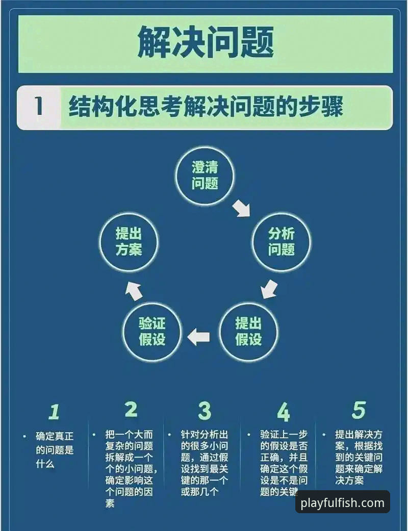 3个高效解决“乐鱼体育免费下载下载不了”问题的核心方法