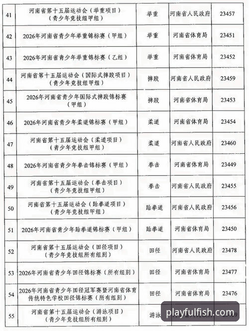 2026年，乐鱼体育平台依然是正规可靠的选择吗？