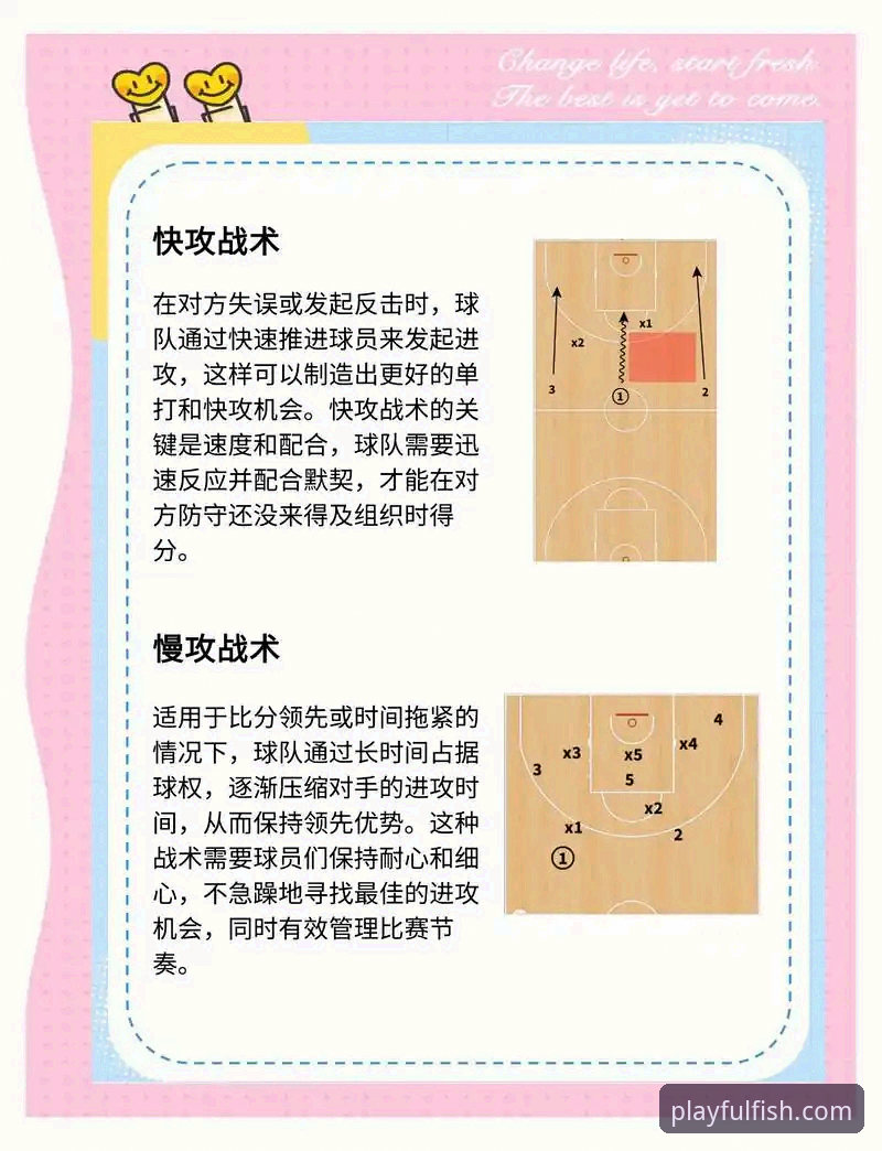 NBA反摆烂三套方案深度解析：乐鱼体育技术视角下的规则博弈